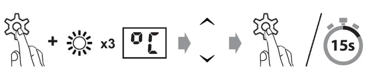 BLACK DECKER BXCSH1200E Convector-temperature6