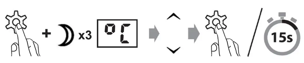 BLACK DECKER BXCSH1200E Convector-temperature7