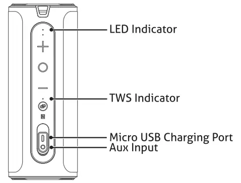 VisionTek-Soundtube-Pro-V3-Waterproof-Bluetooth-Speaker-FIG-4