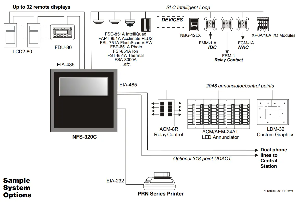NOTIFIER NFS-320C Intelligent Addressable Fire Alarm System - Fig 1