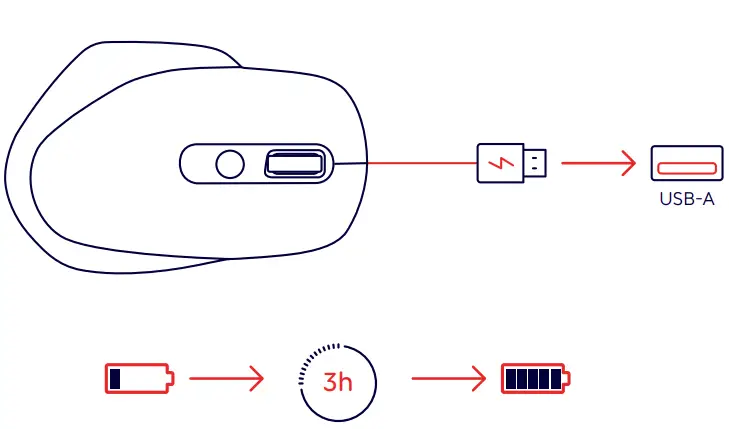 Trust-OZAA-Rechargeable-Wireless-Mouse- (1)