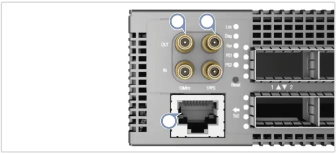 Edge-corE-AS9716-32D-400G-Data-Center-Spine-Switch-FIG-13