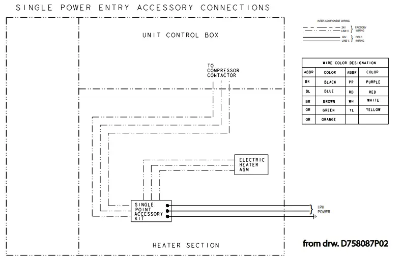 RunTru-4WCA4024C1000A-Single-Packaged-Heat-Pump-FIG-14