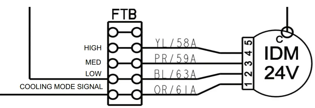 RunTru-4WCA4024C1000A-Single-Packaged-Heat-Pump-FIG-15