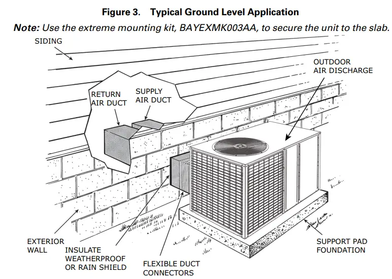 RunTru-4WCA4024C1000A-Single-Packaged-Heat-Pump-FIG-3