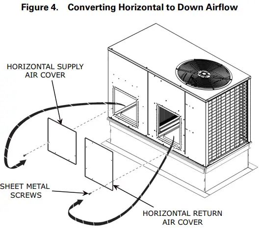 RunTru-4WCA4024C1000A-Single-Packaged-Heat-Pump-FIG-4