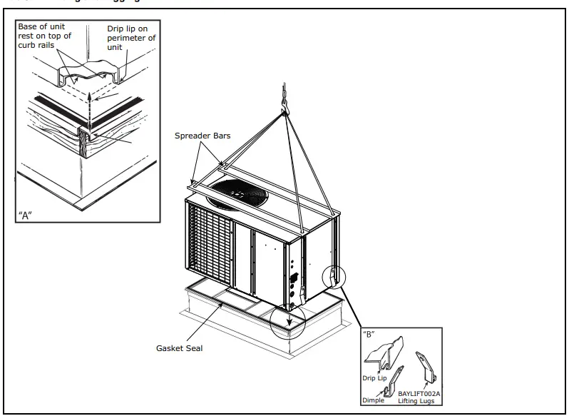RunTru-4WCA4024C1000A-Single-Packaged-Heat-Pump-FIG-5