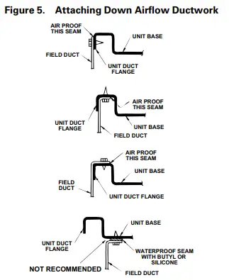 RunTru-4WCA4024C1000A-Single-Packaged-Heat-Pump-FIG-8