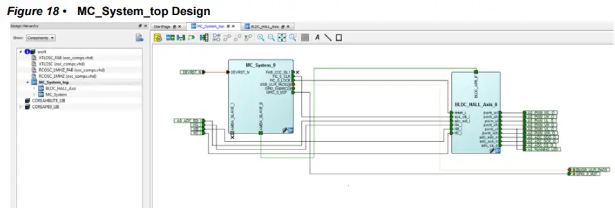 Microsemi-UG0648-Motor-Control-Libero-Project-FIG-18