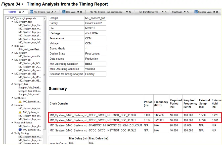 Microsemi-UG0648-Motor-Control-Libero-Project-FIG-34