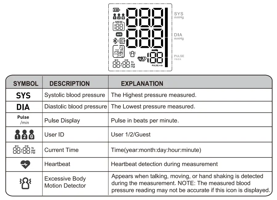 easy home EBP-085 Wrist Blood Pressure Monitor (2)