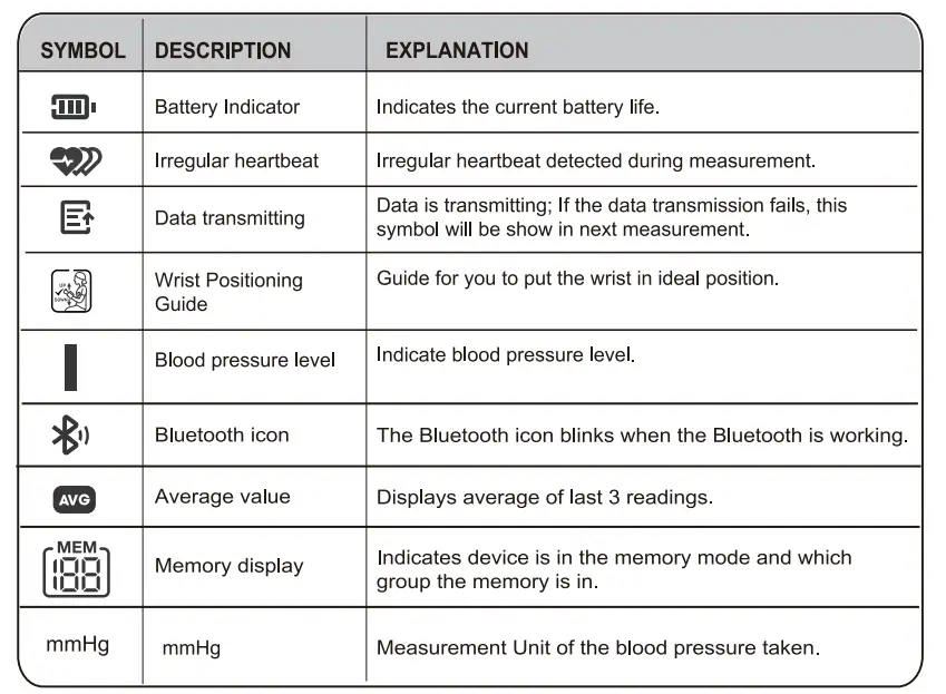 easy home EBP-085 Wrist Blood Pressure Monitor (3)