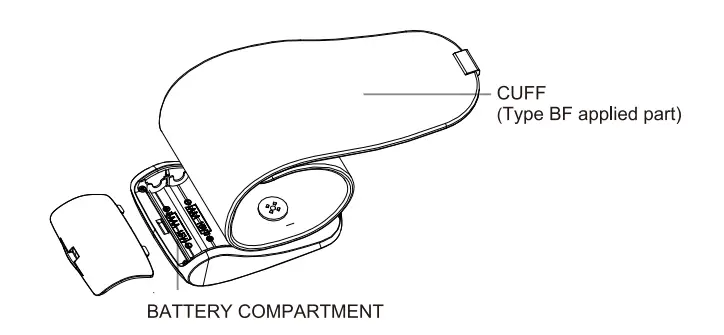 easy home EBP-085 Wrist Blood Pressure Monitor (5)