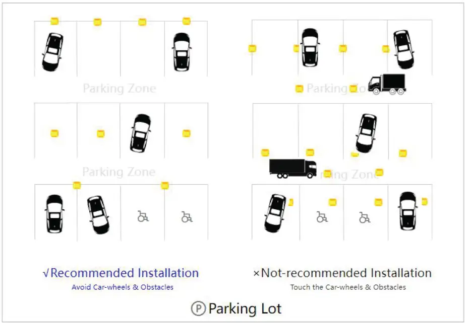 MINEW-MBM03-Rugged-Road-Stud-Beacon-FIG-1