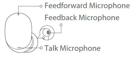 Redmi-M2137E1-Buds-4-TWS-Earphone-Bluetooth-5.2-Mi-True-Wireless-Headset-2