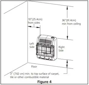 FIG 8 LOCATING HEATER