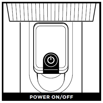POWER ON/OFF