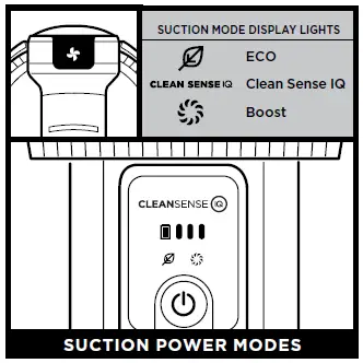 SUCTION POWER MODES