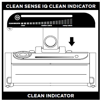 INDICATOR