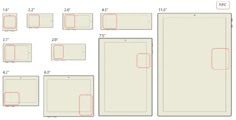 SOLUM-NEWTON-Electronic-Shelf-Labels-fig-2