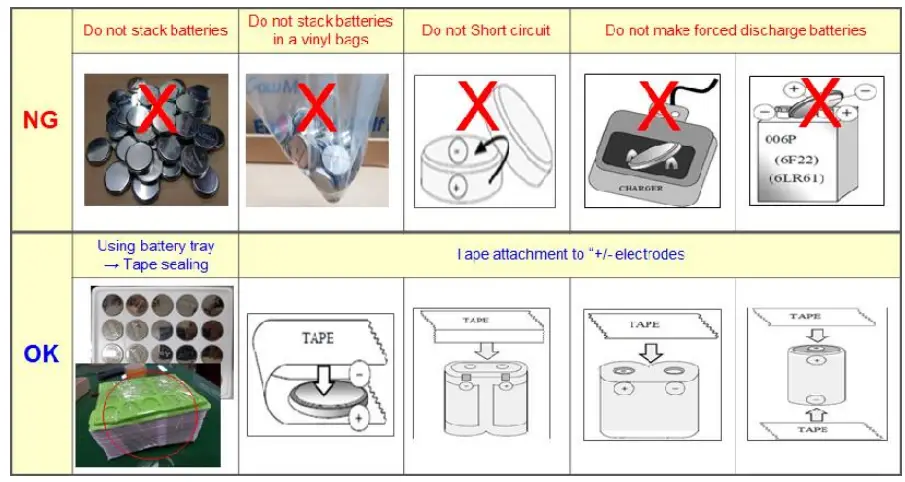 SOLUM-NEWTON-Electronic-Shelf-Labels-fig-6