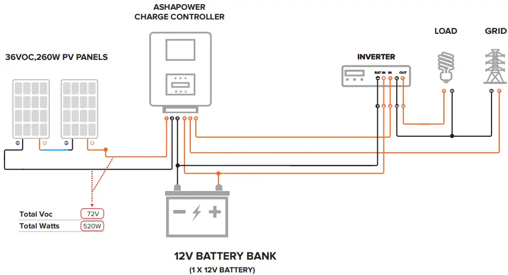 Connection Diagram