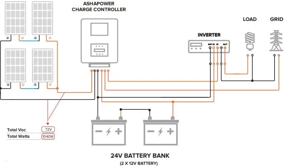Connection Diagram