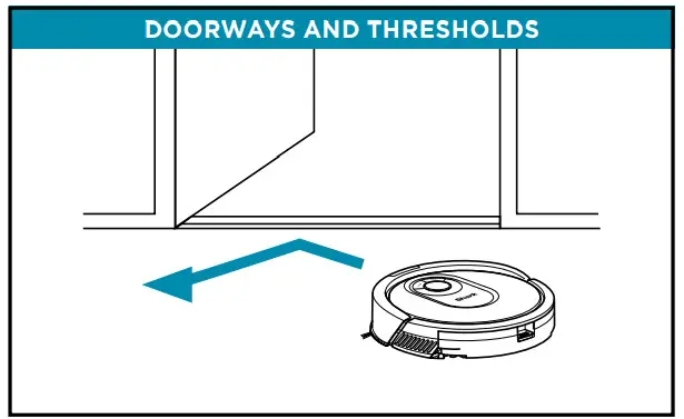 Shark AI Robot - DOORWAYS AND THRESHOLDS