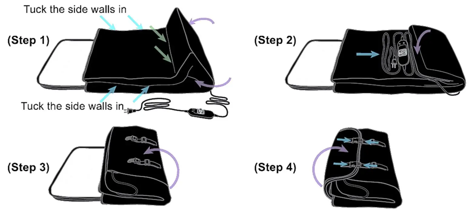 ThermalStrike Ranger Bed Bug Heater - Care and Storage