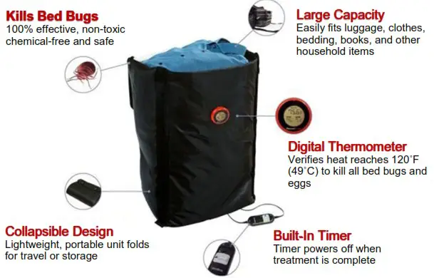 ThermalStrike Ranger Bed Bug Heater - Product Features