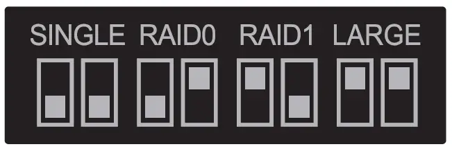 GRAUGEAR G-25RD2-AC-10G Type-C RAID Enclosure 3