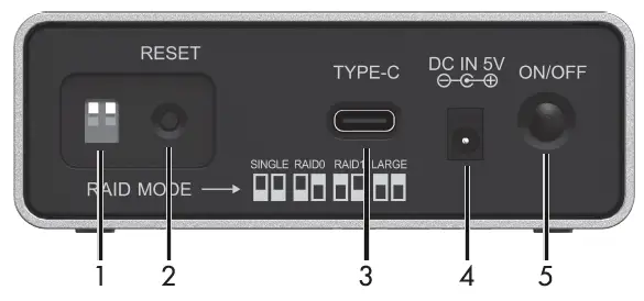 GRAUGEAR G-25RD2-AC-10G Type-C RAID Enclosure 5