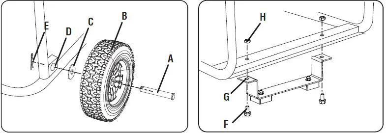 A-iPower-SUA7000C-Portable-Generator-2
