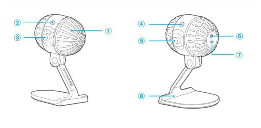 Saramonic SmartMic MTV550 USB Desktop Microphone for Mobile and PC User Manual - Product Structure