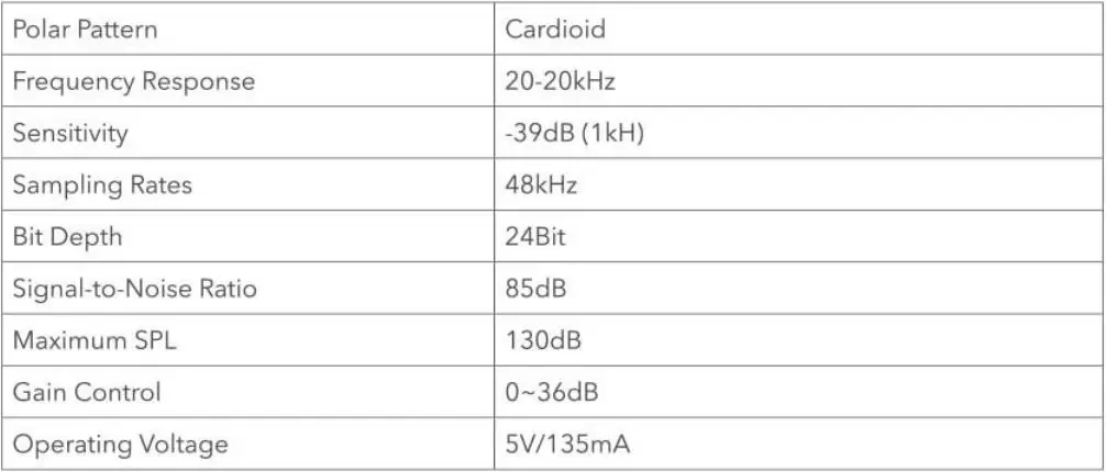 Saramonic SmartMic MTV550 USB Desktop Microphone for Mobile and PC User Manual - Specifications