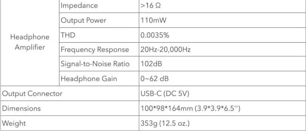 Saramonic SmartMic MTV550 USB Desktop Microphone for Mobile and PC User Manual - Specifications