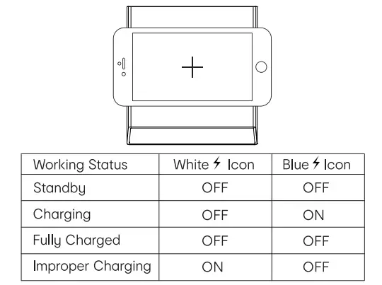 Wireless Charger Function