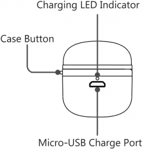 Portable Charging Case - 2