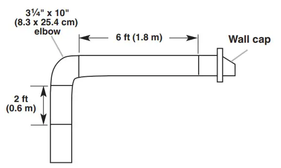 KitchenAid KVUC600KSS Range Hood 30 Inch -FIGURE 10