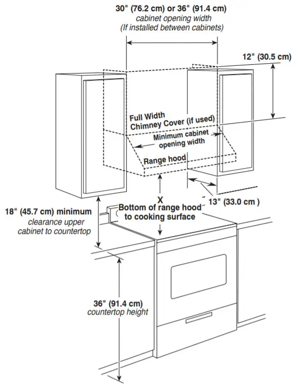KitchenAid KVUC600KSS Range Hood 30 Inch -FIGURE 3