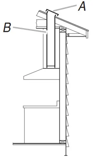 KitchenAid KVUC600KSS Range Hood 30 Inch -FIGURE 4