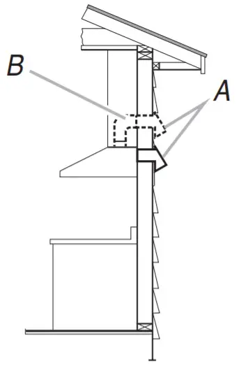 KitchenAid KVUC600KSS Range Hood 30 Inch -FIGURE 5