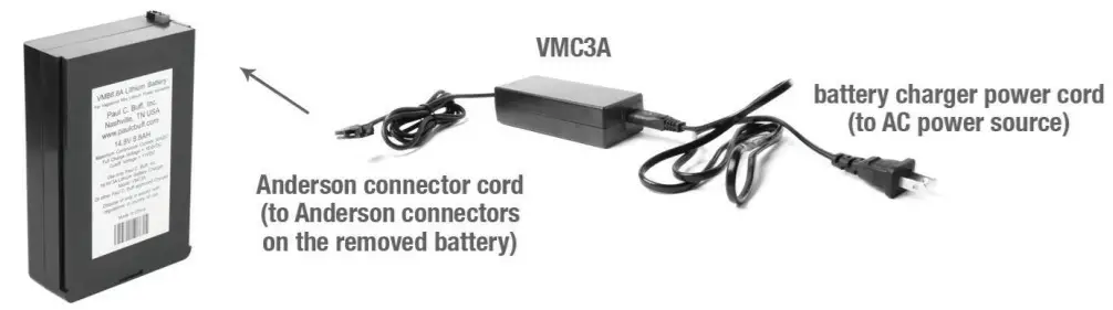 Buff CU120 Vagabond Mini Replacement Inverter -figure 7