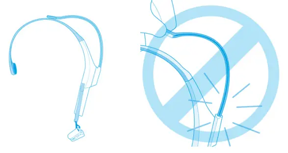 Maintenance Figure 2