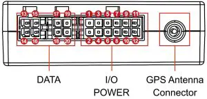 JimiIoT JM-VW01 3G Vehicle Terminal -- Inter fress