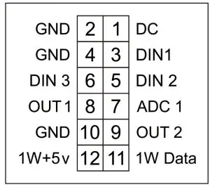 JimiIoT JM-VW01 3G Vehicle Terminal -- power