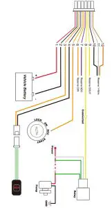 JimiIoT JM-VW01 3G Vehicle Terminal -- producjgt