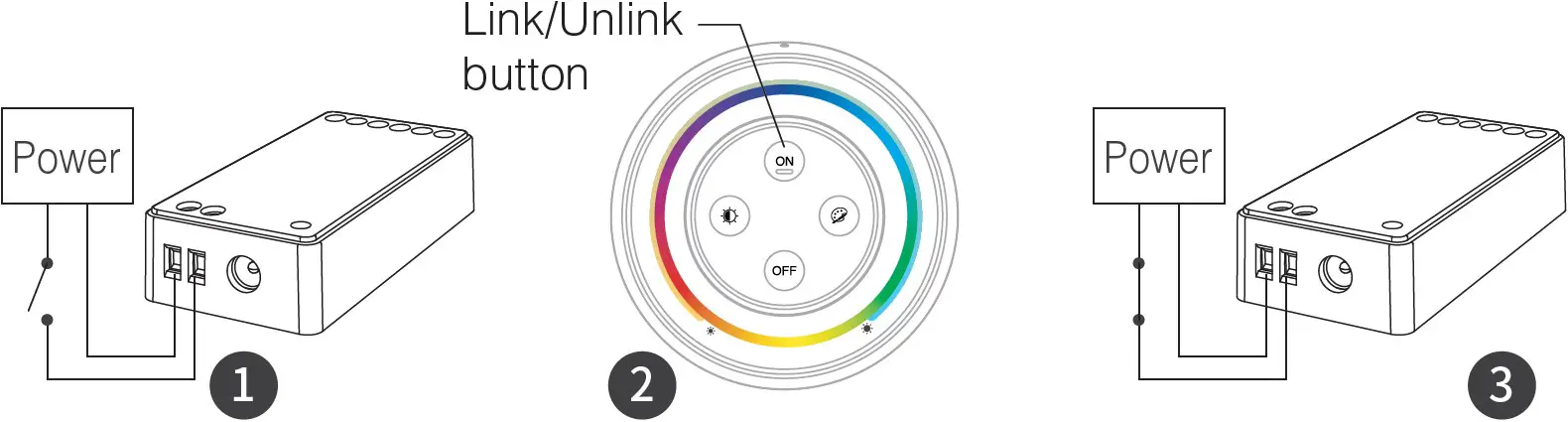 Linking Code Instructions