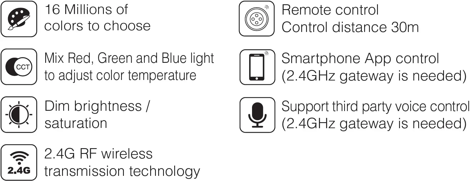 RGB LED Controller Kits