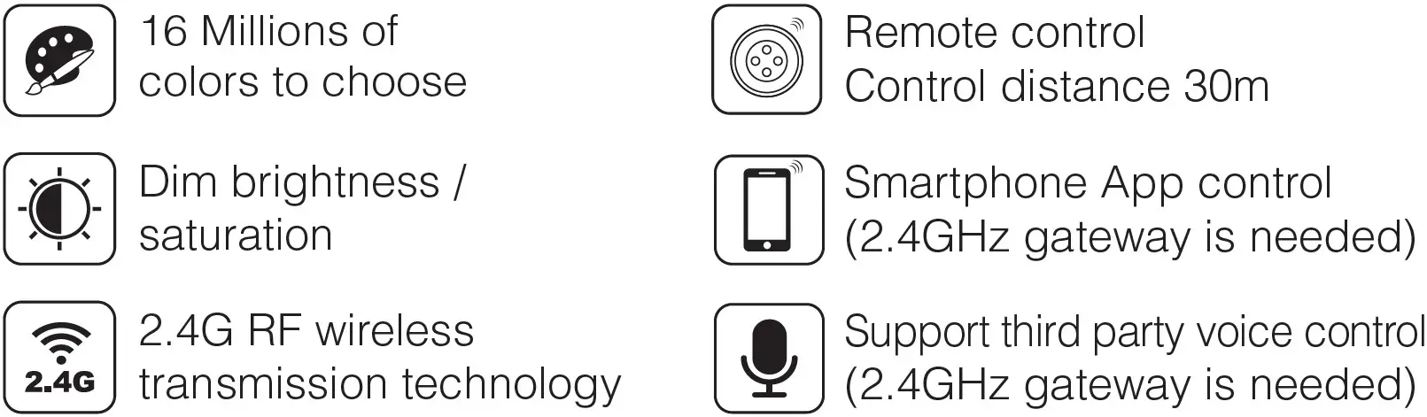 RGBW LED Controller Kits 01